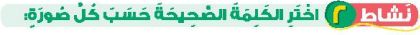 نشاط 2 اختر الكلمة الصحيحة حسب كل صورة